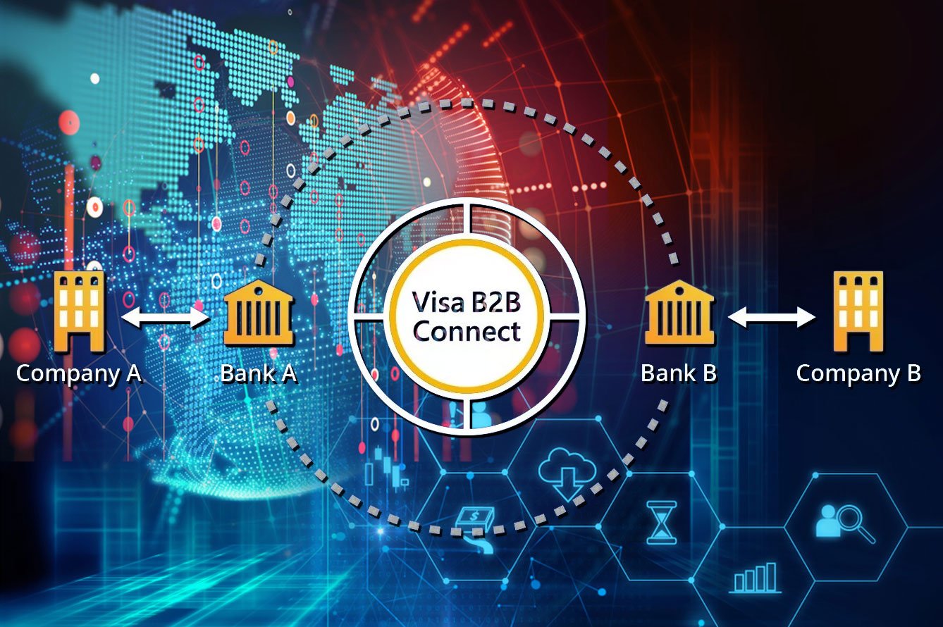 Visa modernizuje B2B globalna plaćanja kroz open-blockchain