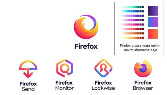 Mozilla predstavila novi logotip za Firefox nove aplikacije i usluge