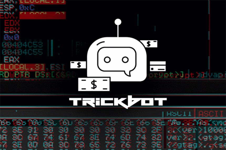 TroclBot Malware