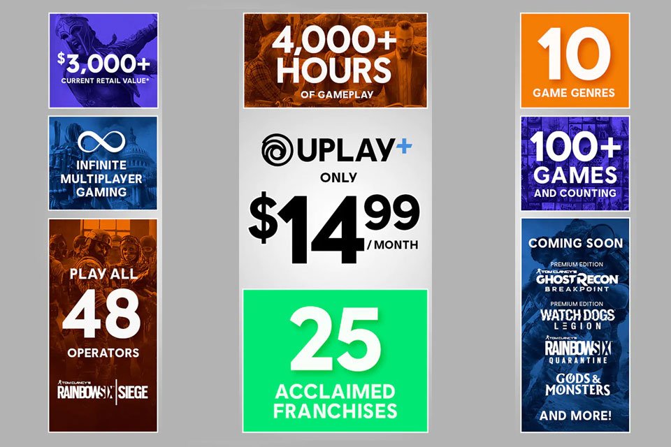 Ubisoftove igre Uplay+ servisa na pretplatu