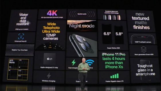 Apple event 2019 - predstavljena nova iPhone 11 serija i hrpa novih uređaja