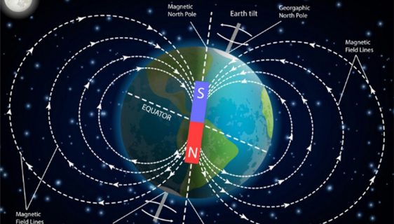 Magnetno polje Zemlje