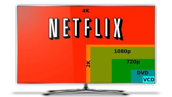 Netflix kvalitet strima i rezolucija