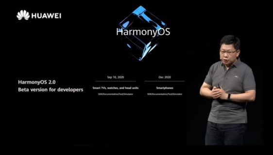 Harmony OS 2.0