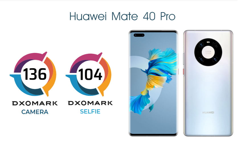 DxOMark: Huawei Mate 40 Pro zasluženo na vrhu