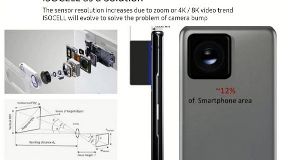Samsung razvija nevjerovatni 600 MP senzor kamere za telefone