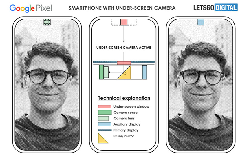 Google na Pixel modele ugrađuje prednju kameru ispod ekrana