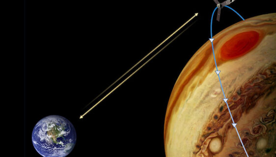 3D prikaz Jupiterove atmosfere