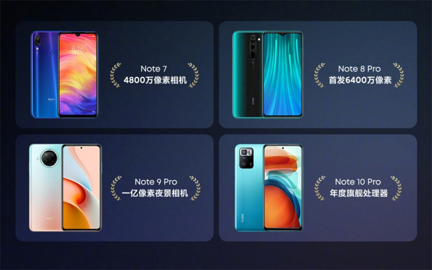 Xiaomi Redmi Note serija