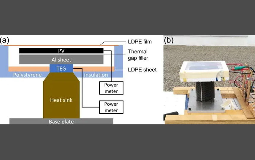 Istraživači sa Univerziteta Stanford izgradili su mali prototip solarne ploče za proizvodnju energije danju i noću.