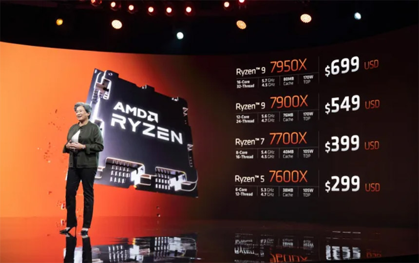 AMD Ryzen 7000 serija - cijene