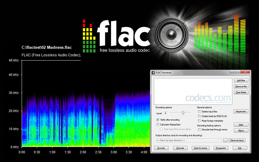 FLAC audio kodek