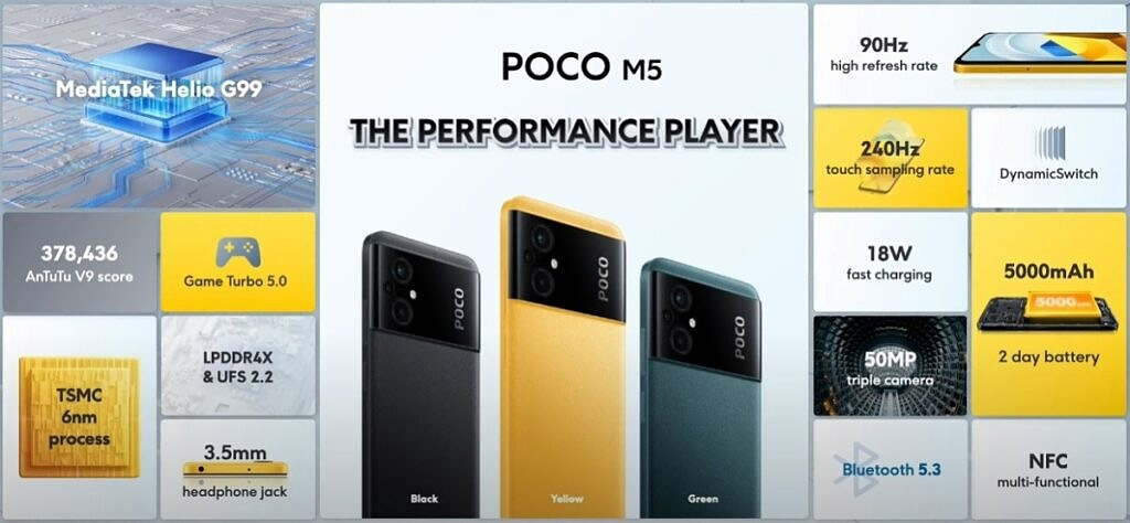 poco m5