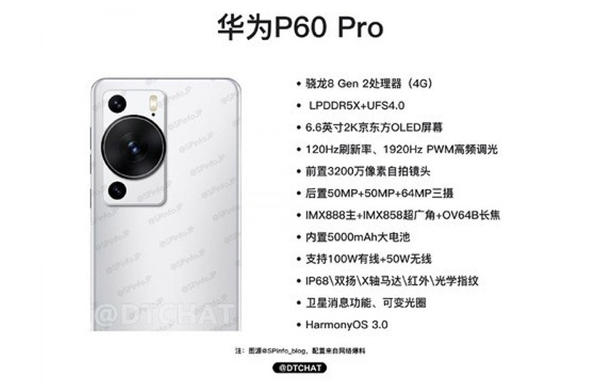 Huawei P60 pro