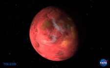 TOI-332b egzoplaneta razbija teoriju o formiranju planeta