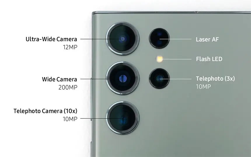 Detalji nadogradnje kamera Ultra modela Galaxy S24, S25 i S26 Samsungovih telefona