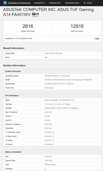 AMD Ryzen AI 9 HX 370 ES benchmark Geekbench