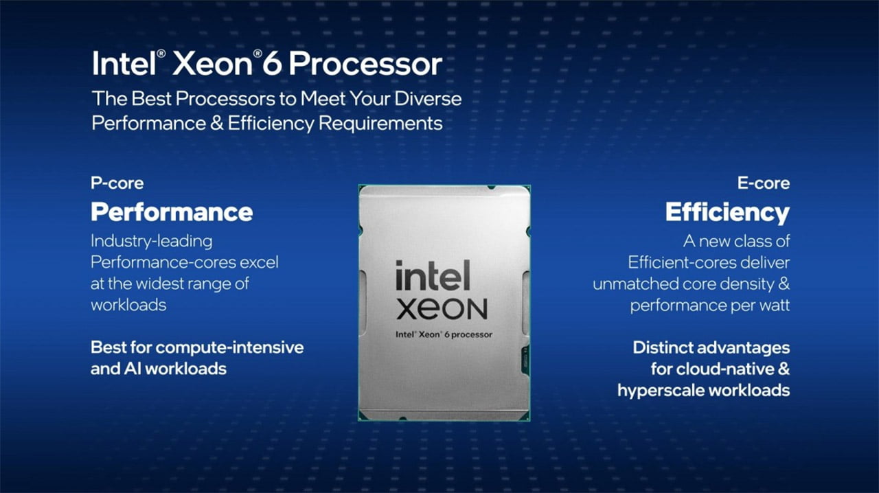 Intel Xeon 6 procesor