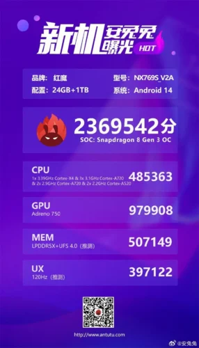 nubia Red Magic 9S Pro plus AnTuTu benchmark