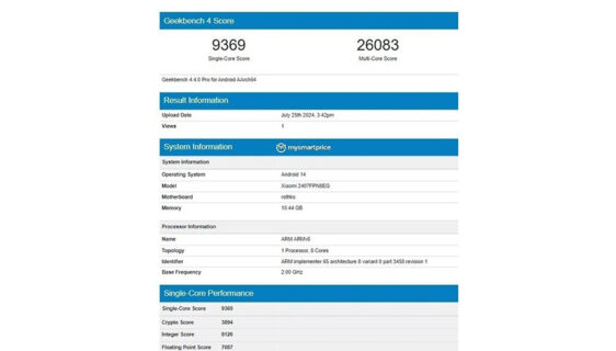 Xiaomi-14T-Pro-Geekbench