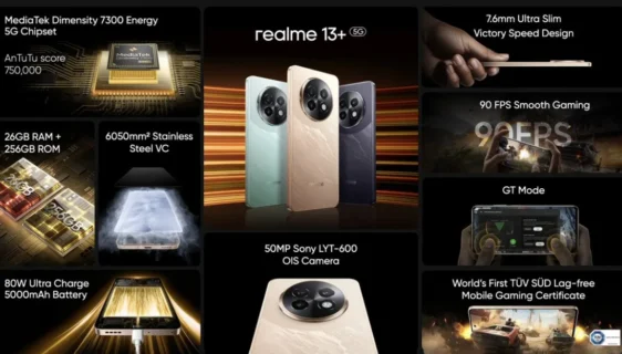 Realme 13+