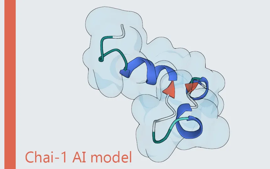 Chai-1: Napredni AI model Chai Discovery-a donosi revoluciju u otkrivanju lijekova