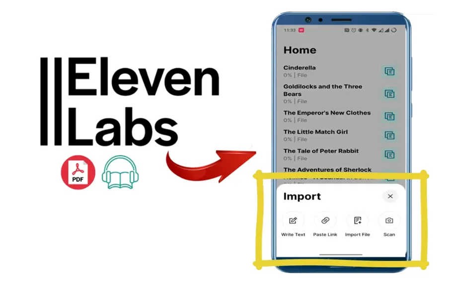 ElevenLabs Reader: Savršeno rješenje za pretvaranje teksta u govor