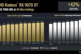 AMD Radeon RX 9070 serija