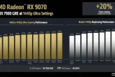 AMD Radeon RX 9070 serija