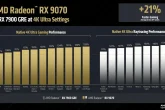 AMD Radeon RX 9070 serija