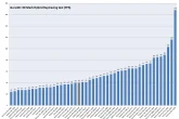RTX 5060 benchmark