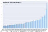 RTX 5060 benchmark