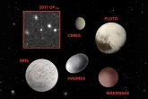 Slike patuljastih planeta: NASA/JPL-Caltech; slika iz 2017. OF201: Sihao Cheng et al.