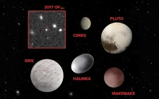 Slike patuljastih planeta: NASA/JPL-Caltech; slika iz 2017. OF201: Sihao Cheng et al.