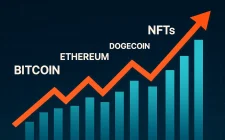 Kripto tržište u maju 2025: Bitcoin dostigao rekord, Ethereum skočio 43%, DeFi i NFT sektor u porastu