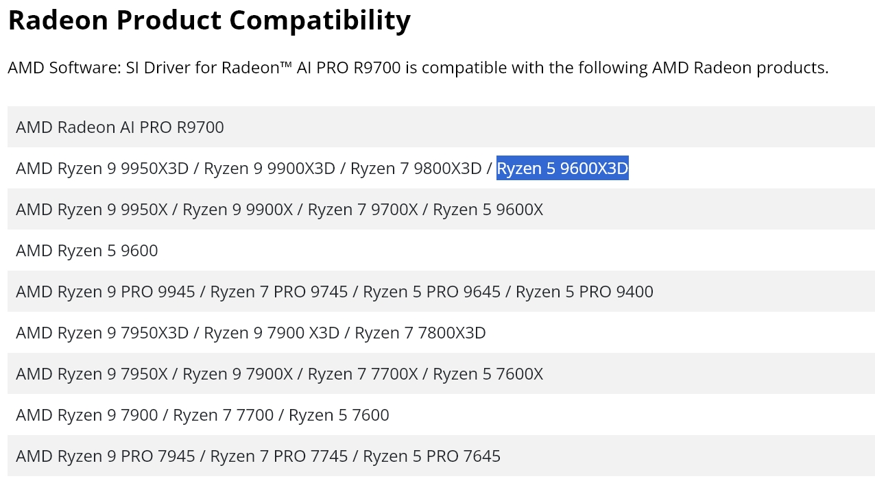 AMD Ryzen 5 9600X3D se pojavio na listi drajvera