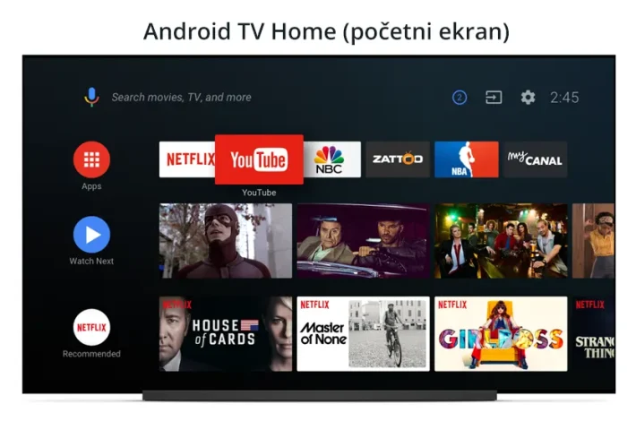 Android TV Home (početni ekran)
