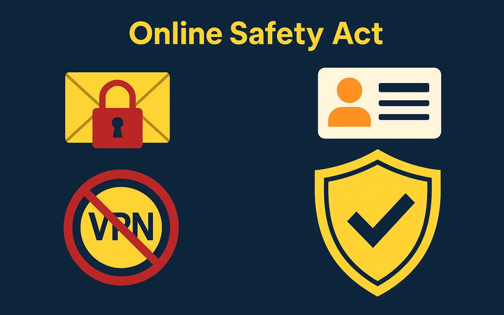 Online Safety Act: Novi britanski kontroverzni zakon uvodi nadzor poruka i zabranu VPN-a