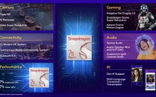 Qualcomm Snapdragon 7s Gen 4
