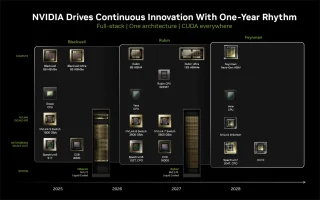 NVIDIA predstavila Rubin CPX GPU za dugokontekstualnu AI obradu na AI Infra Summitu 2025