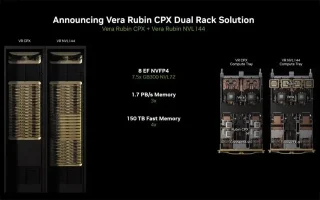 NVIDIA predstavila Rubin CPX GPU za dugokontekstualnu AI obradu na AI Infra Summitu 2025