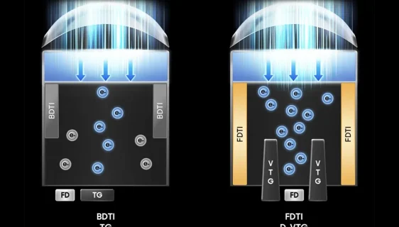 Samsung ISOCELL HP5: novi 200MP senzor kamere za telefone