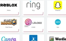 Masovni prekid interneta utiče na popularne aplikacije i servise širom svijeta