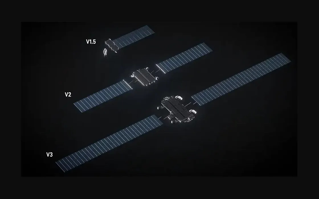 SpaceX Starlink sateliti - V1.5, V2 i V3