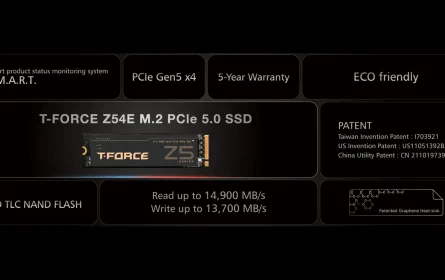 TEAMGROUP T-FORCE Z54E PCIe 5.0 SSD