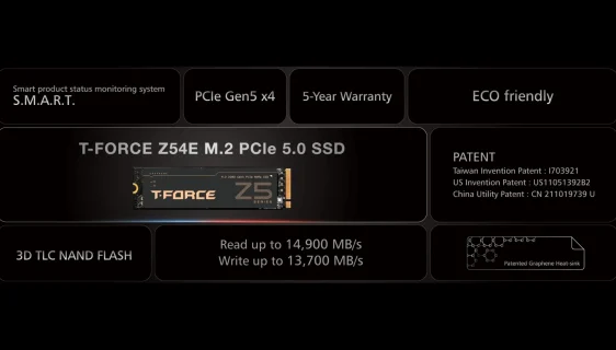TEAMGROUP T-FORCE Z54E PCIe 5.0 SSD