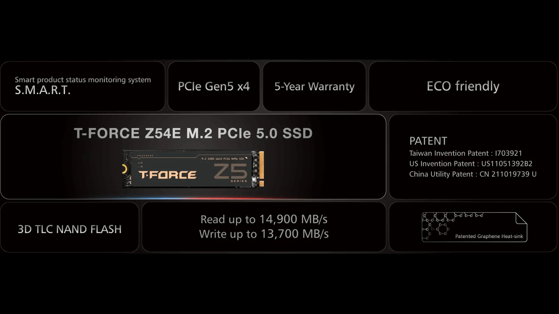 TEAMGROUP T-FORCE Z54E PCIe 5.0 SSD
