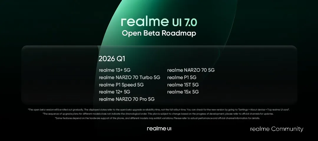 Realme UI 7.0 update