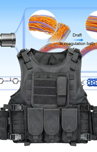 novo kompozitno supervlakno koje je dvostruko otpornije na udarce od materijala koji se danas koristi u mekim pancirima