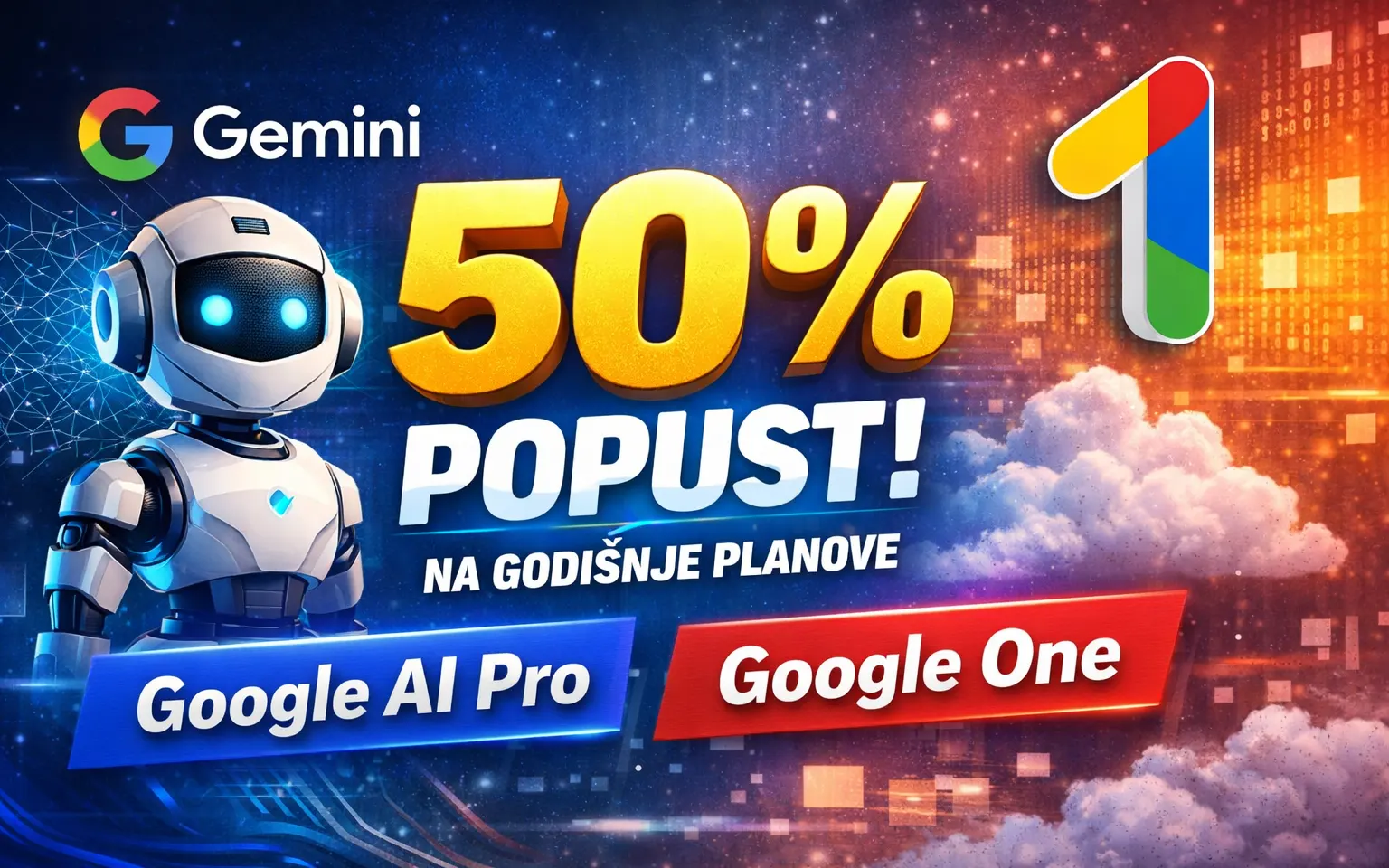 Google snižava cijenu Google AI Pro godišnjeg plana za 50% za nove korisnike